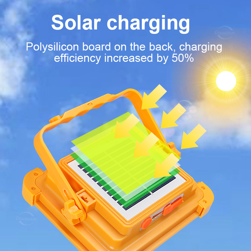 NEW 20000mAh Solar Rechargeabl - Power Outage Light 评论和价格